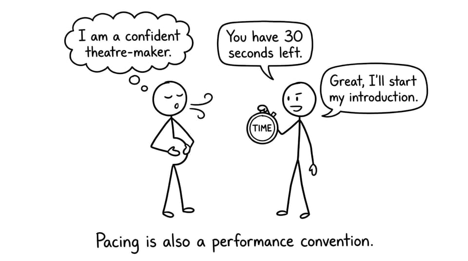 Stopwatch panic before presenting