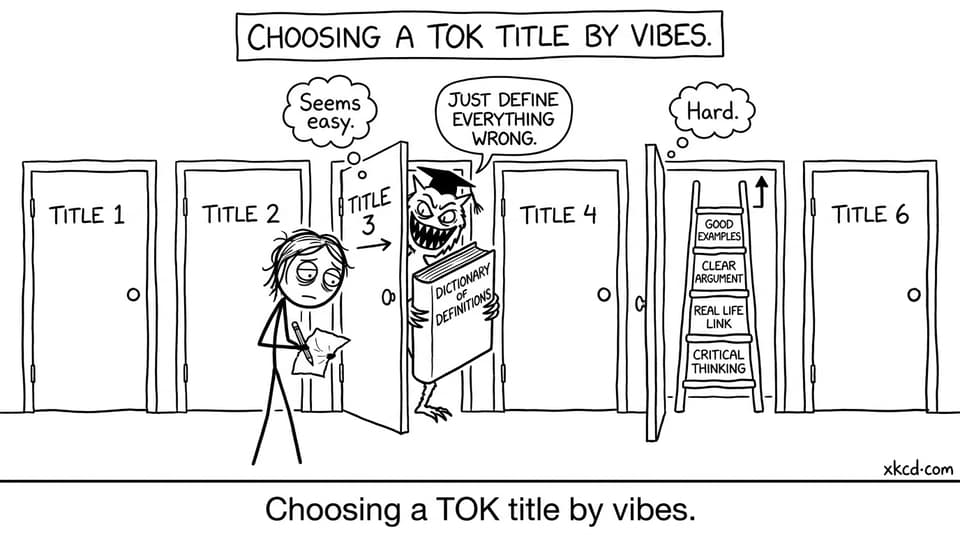 Choosing a TOK title by vibes