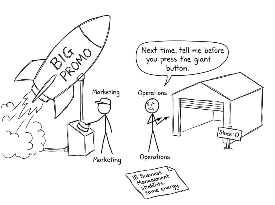 Marketing promo vs empty stock comic