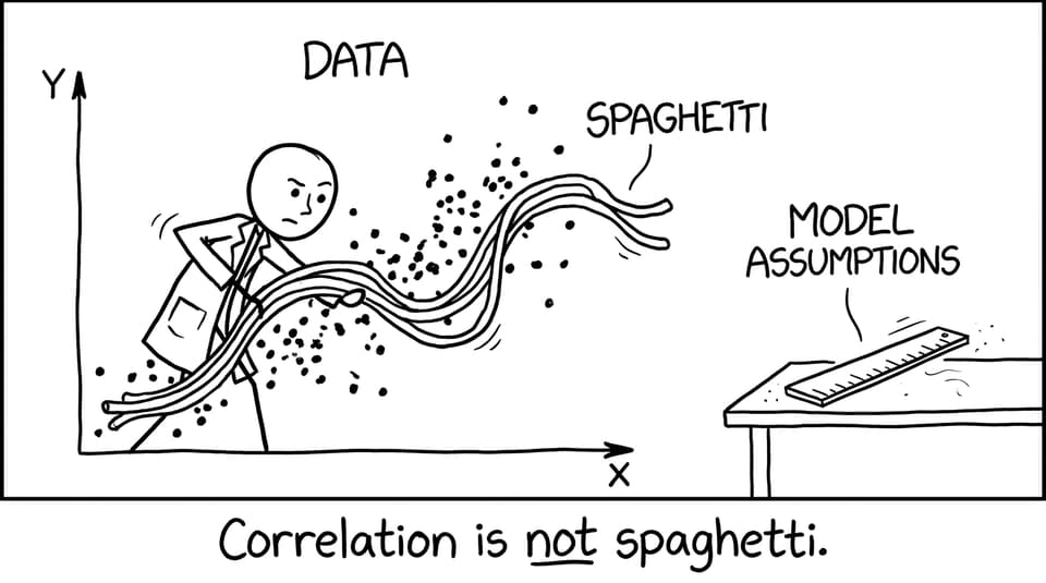 Spaghetti trendline joke