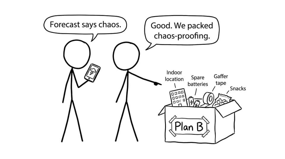 Plan B is basically snacks plus competence