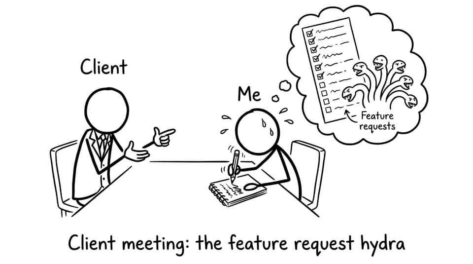 Client meeting: the feature request hydra