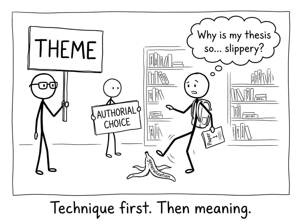 Technique first. Then meaning.