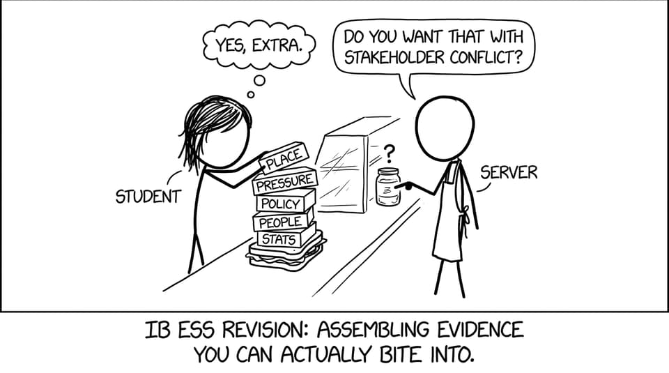 Case study sandwich comic