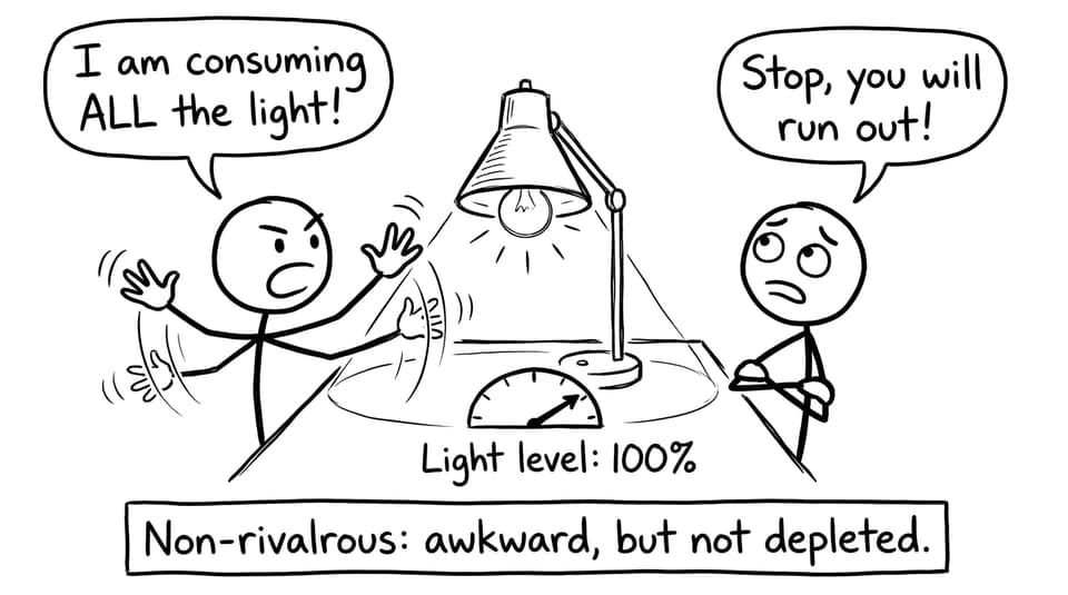 Non-rivalry studying under a lamp joke