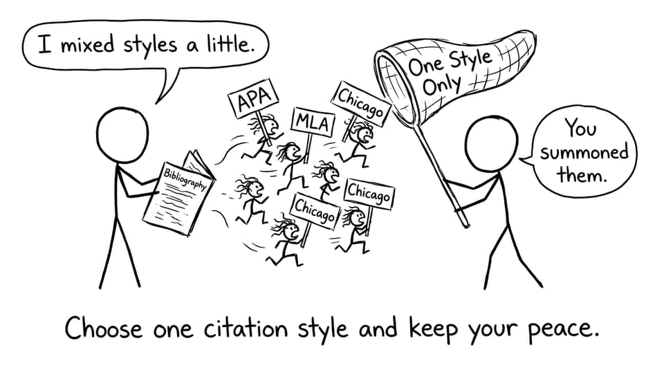 Citation gremlins escape a bibliography