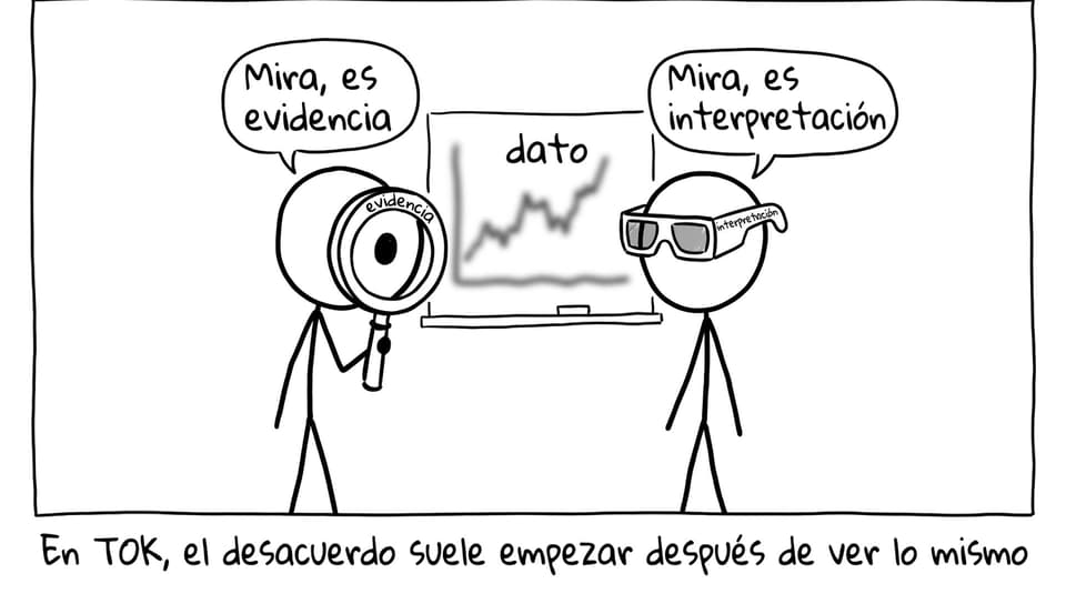 Cómic TOK: evidencia vs interpretación