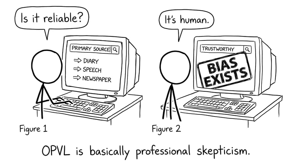 Library computer search about reliability and bias