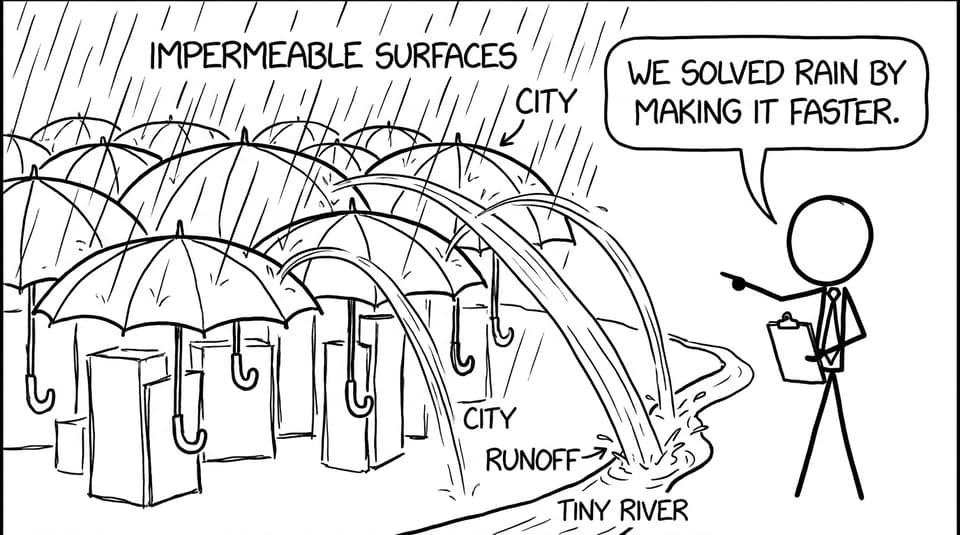 Urban planning makes rain “faster”