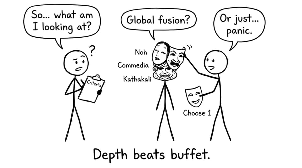 IB Theatre integration comic: too many masks