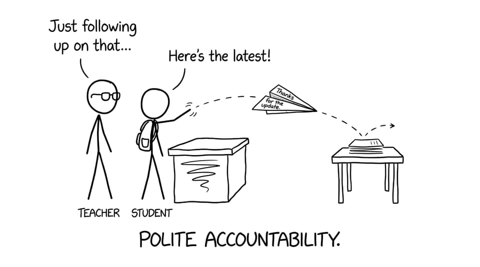 Paper-airplane follow-up email