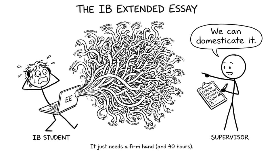 A hydra labeled with EE worries