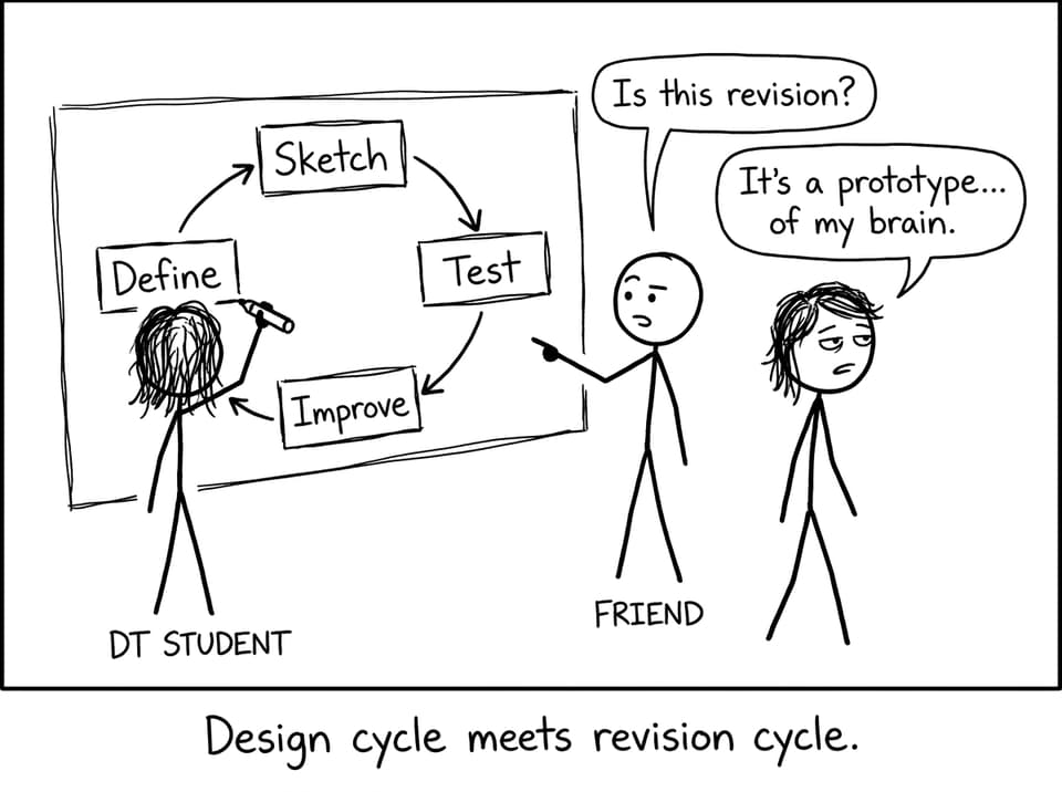 Design cycle meets revision cycle