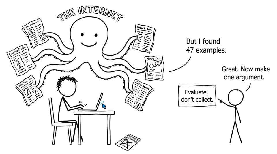 Comic showing a student collecting examples while a teacher asks for one argument