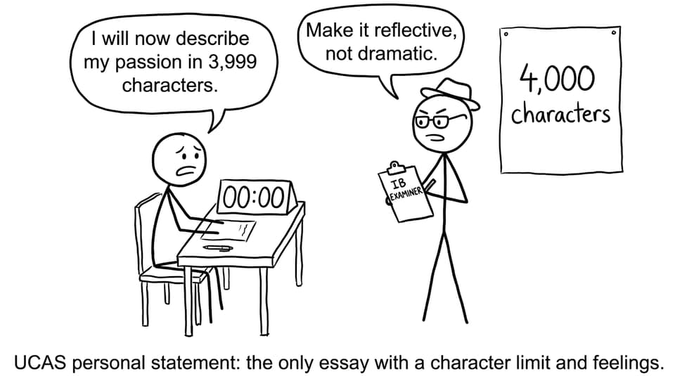 Personal statement with a character limit and feelings