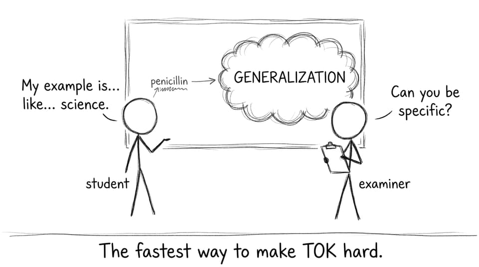 The fastest way to make TOK hard