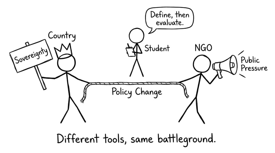 Tug-of-war between sovereignty and public pressure