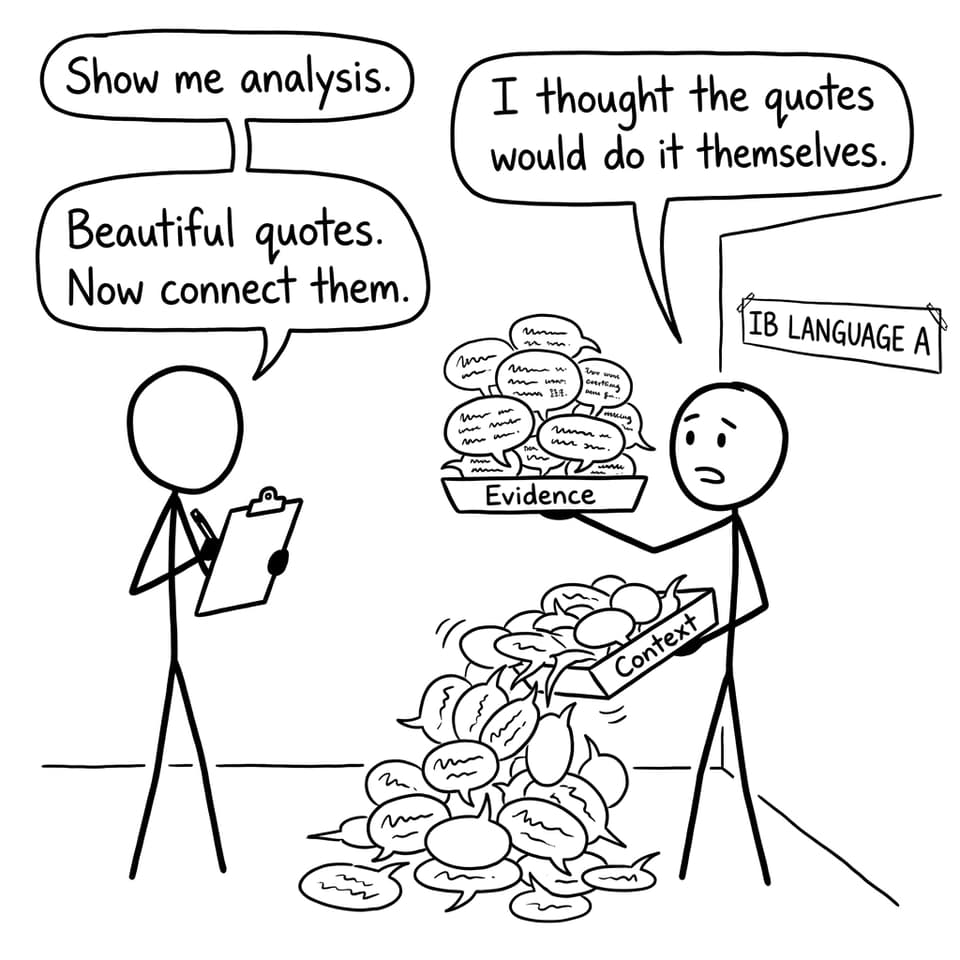 Quotes do not analyze themselves