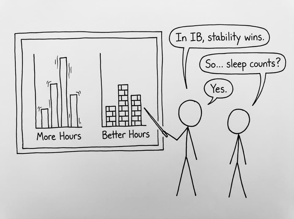 More hours vs better hours joke with sleep