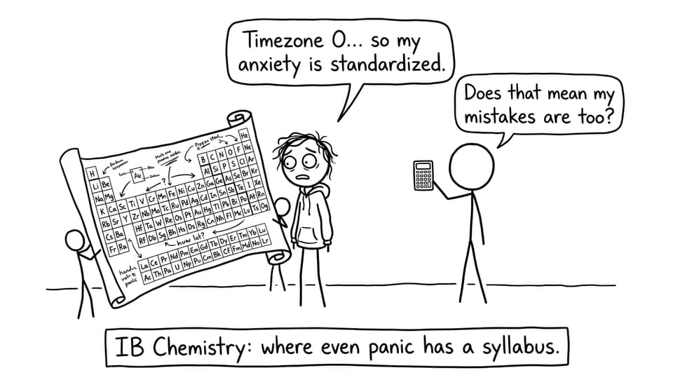 IB Chemistry: standardized anxiety
