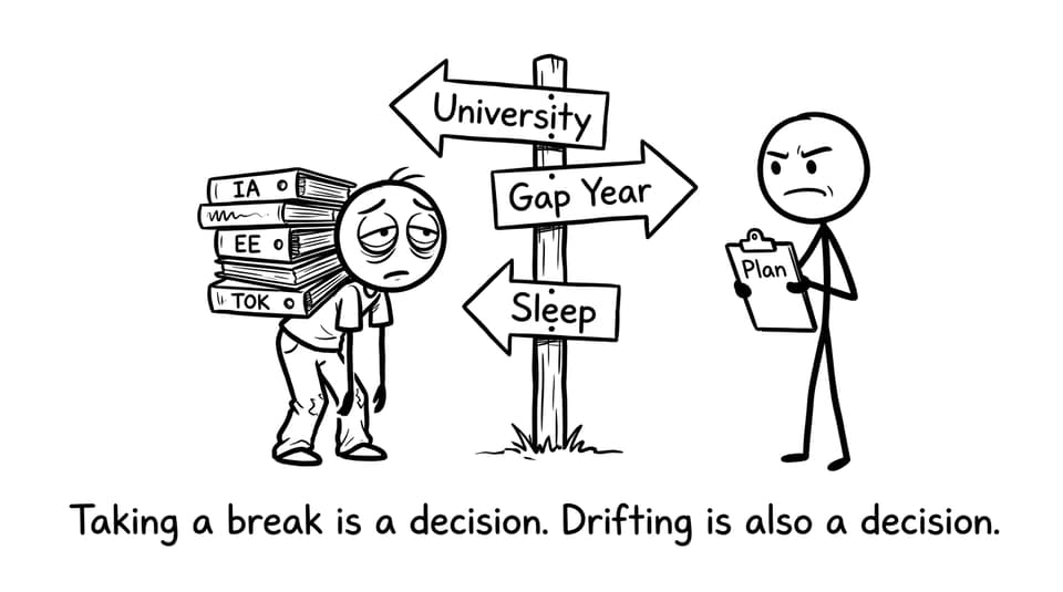 IB crossroads: University vs Gap Year vs Sleep