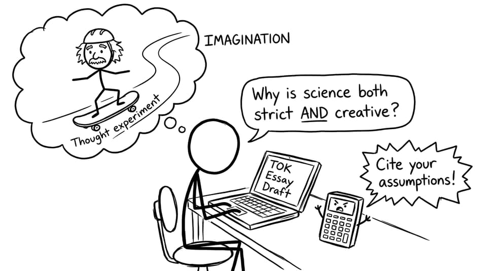 Imagination vs reason at the desk