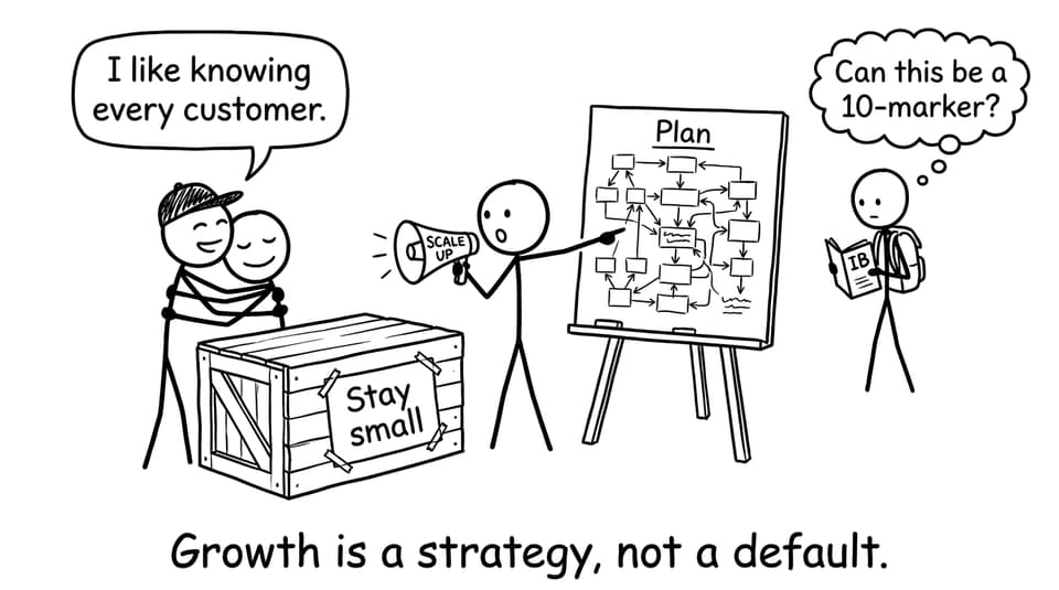 Comic: Growth is a strategy, not a default.