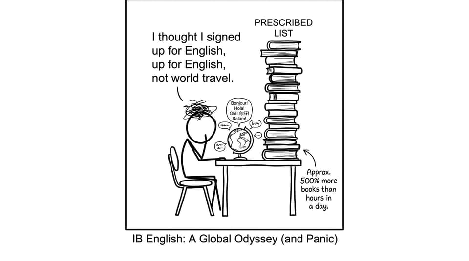 A student meets the globe inside the prescribed list