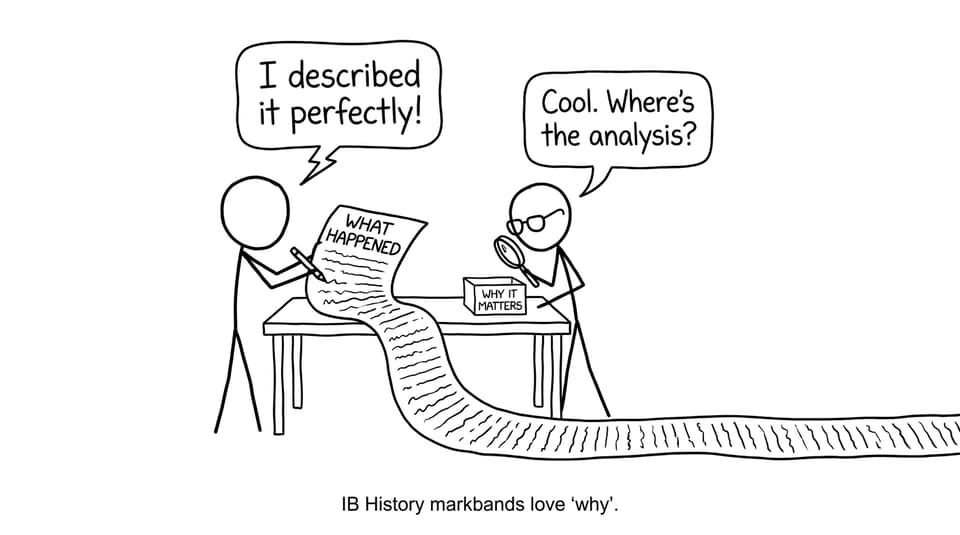 A timeline scroll labeled WHAT HAPPENED vs a tiny box labeled WHY IT MATTERS