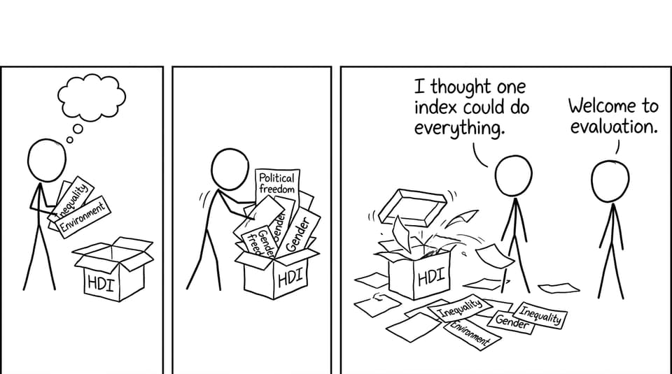 Welcome to evaluation