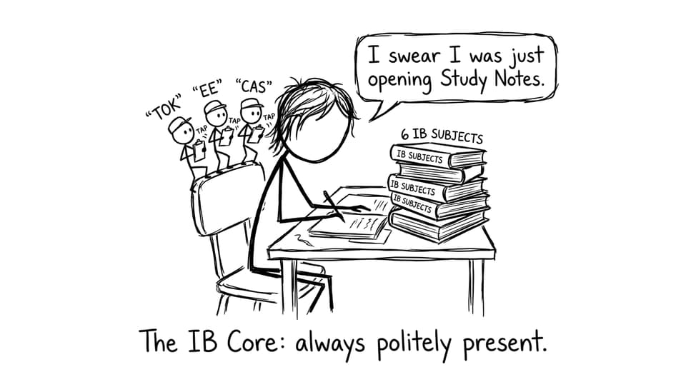 The IB Core: always politely present.