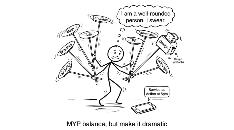 A comic about juggling MYP subjects