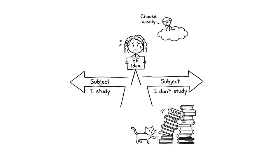 A crossroads choice between subjects