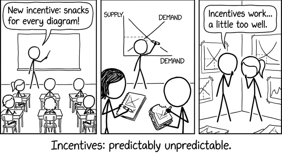 Incentives joke comic