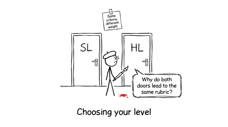 Choosing SL vs HL doors