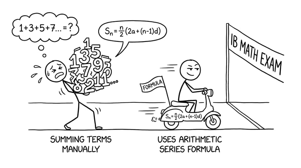 Adding one-by-one vs using Sn