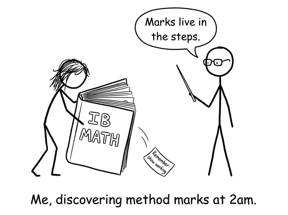 Method marks at 2am