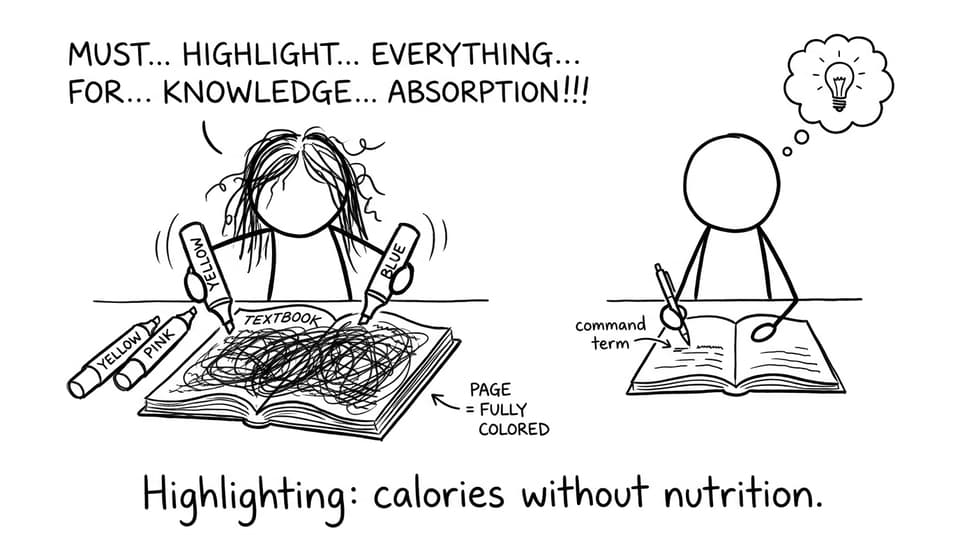 Highlighting everything vs. highlighting wisely