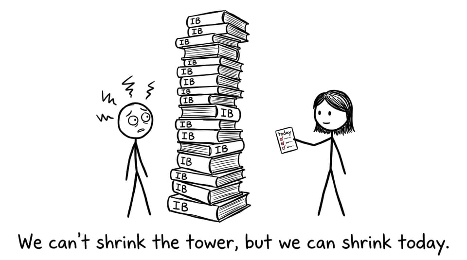 A stressed IB student facing a tower of textbooks while a parent offers a tiny checklist