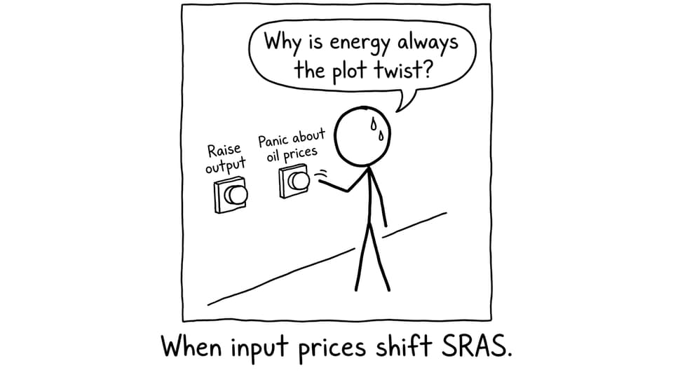 Input prices plot twist comic