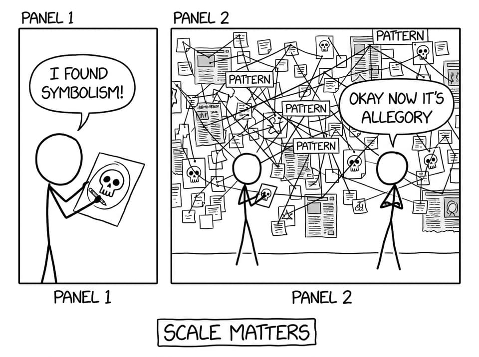 Scale matters: symbolism vs allegory