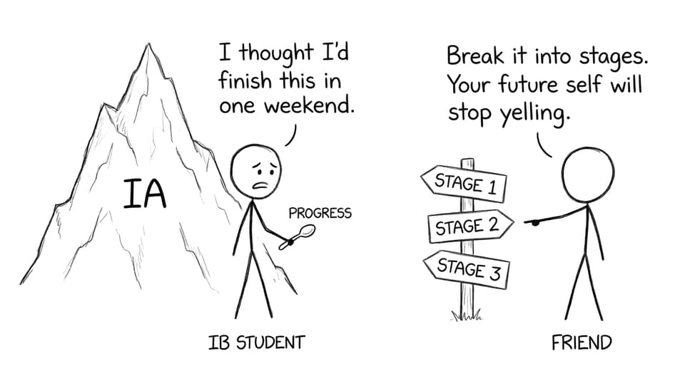 Student sees IA mountain and a signpost of stages