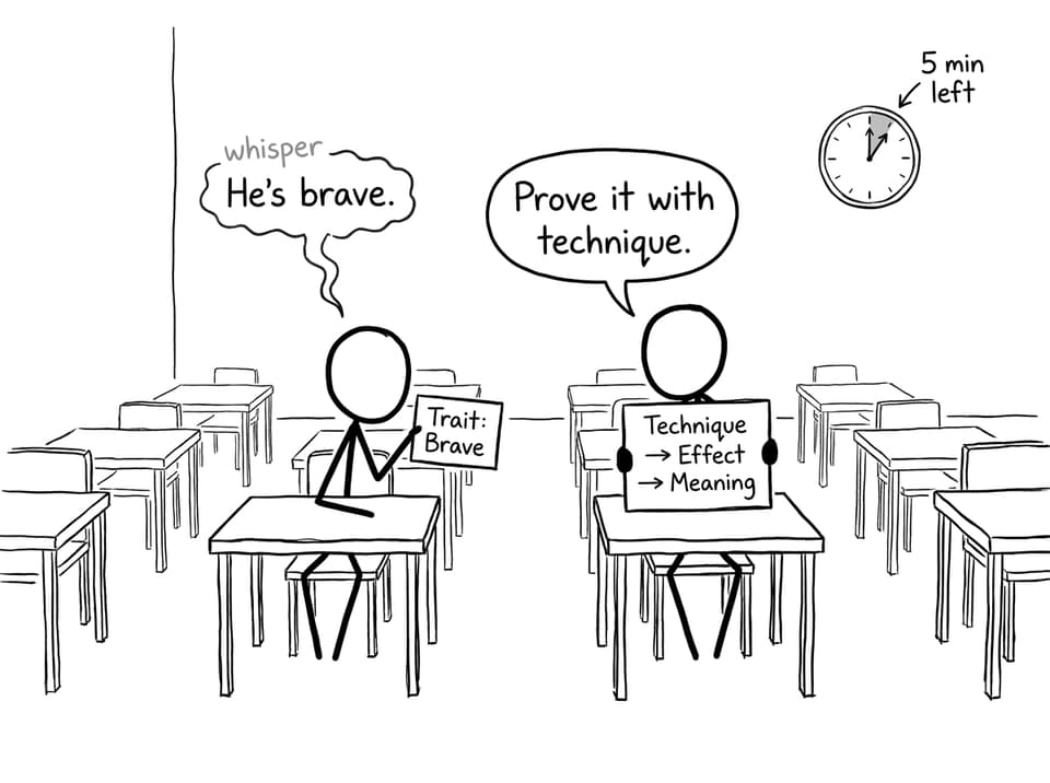 Trait vs technique