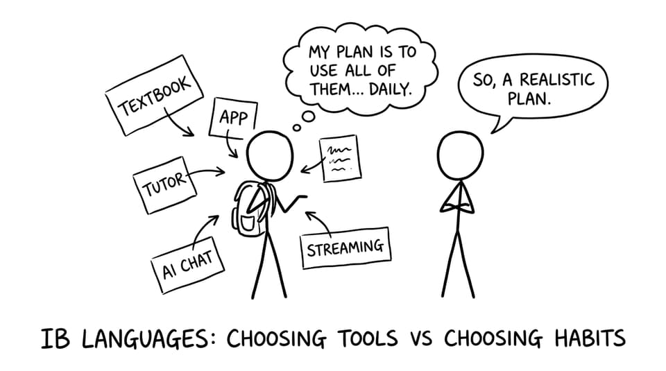IB student surrounded by tools comic