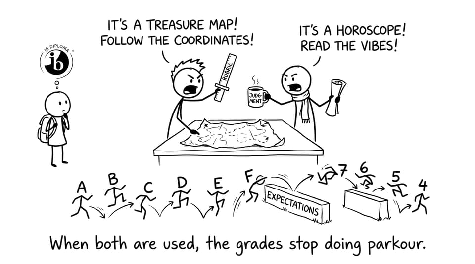Teachers debate rubric vs judgment