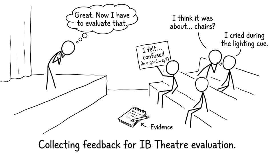 Audience feedback chaos comic