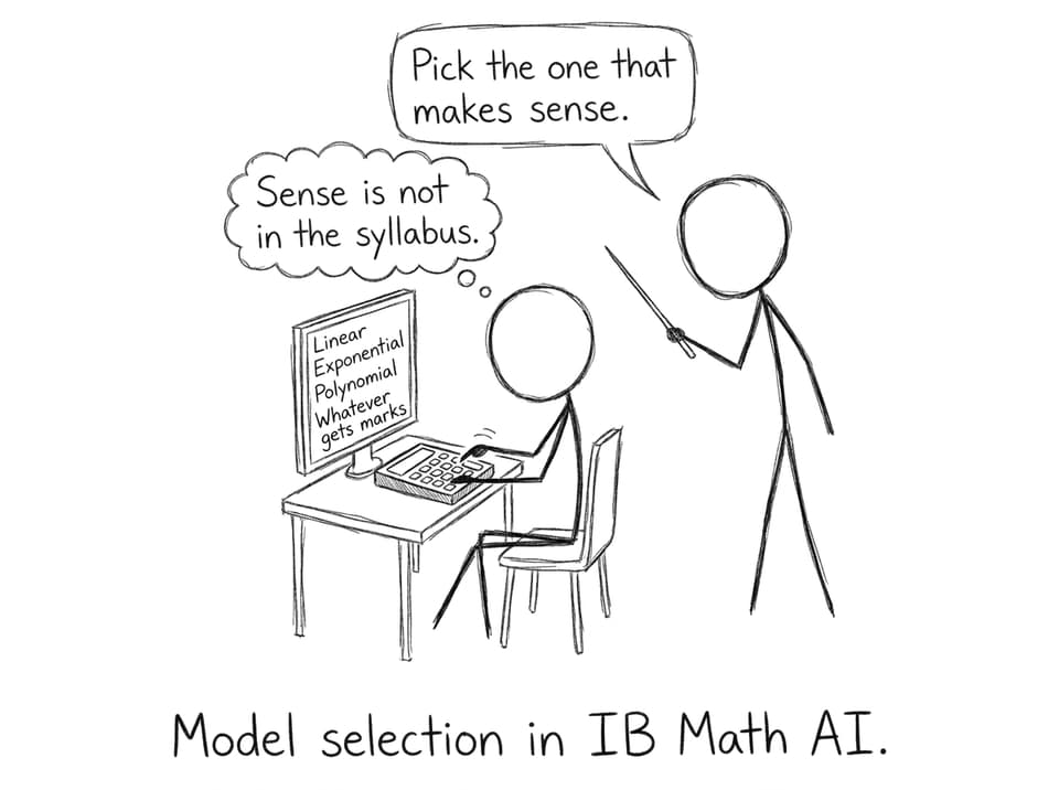 IB Math model choice comic