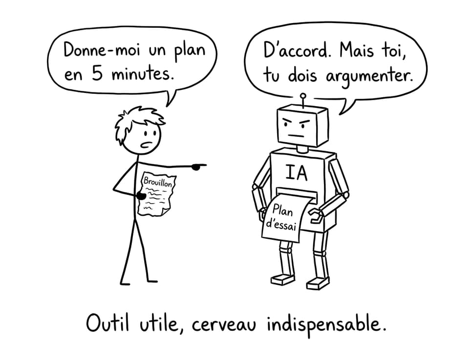 Outil utile, cerveau indispensable.