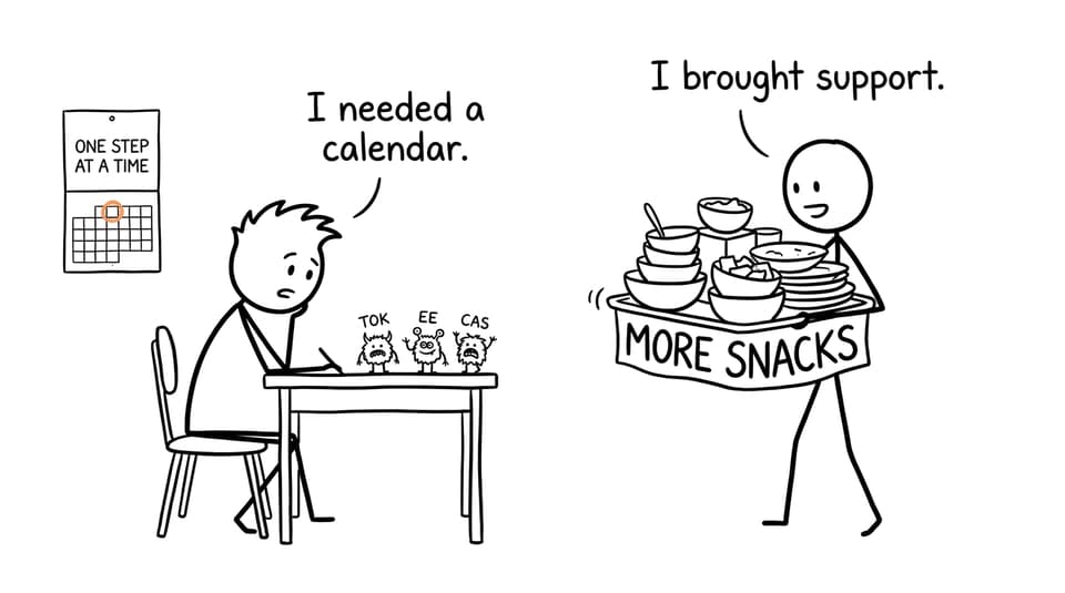 A parent supports an IB student with snacks instead of a calendar
