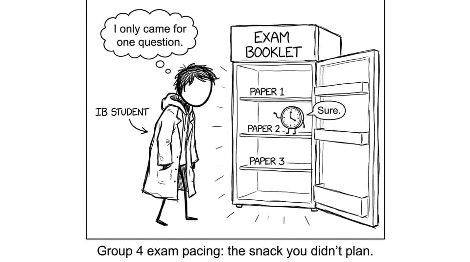 Group 4 exam pacing: the snack you didn't plan.